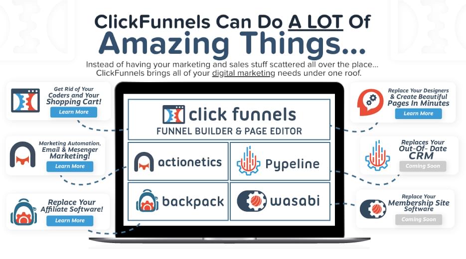 Clickfunnel